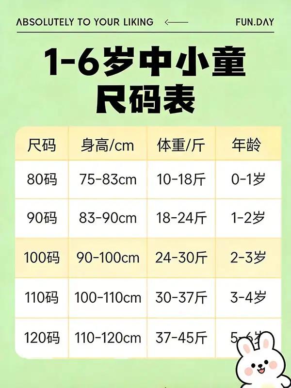 1~6岁 中小童尺码表 1~6岁 中小童尺码表